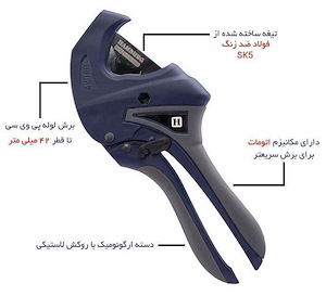 قیچی لوله سبز (پلیمر) کد 5906 هامبورگ HAMBURG 1*JK04/1