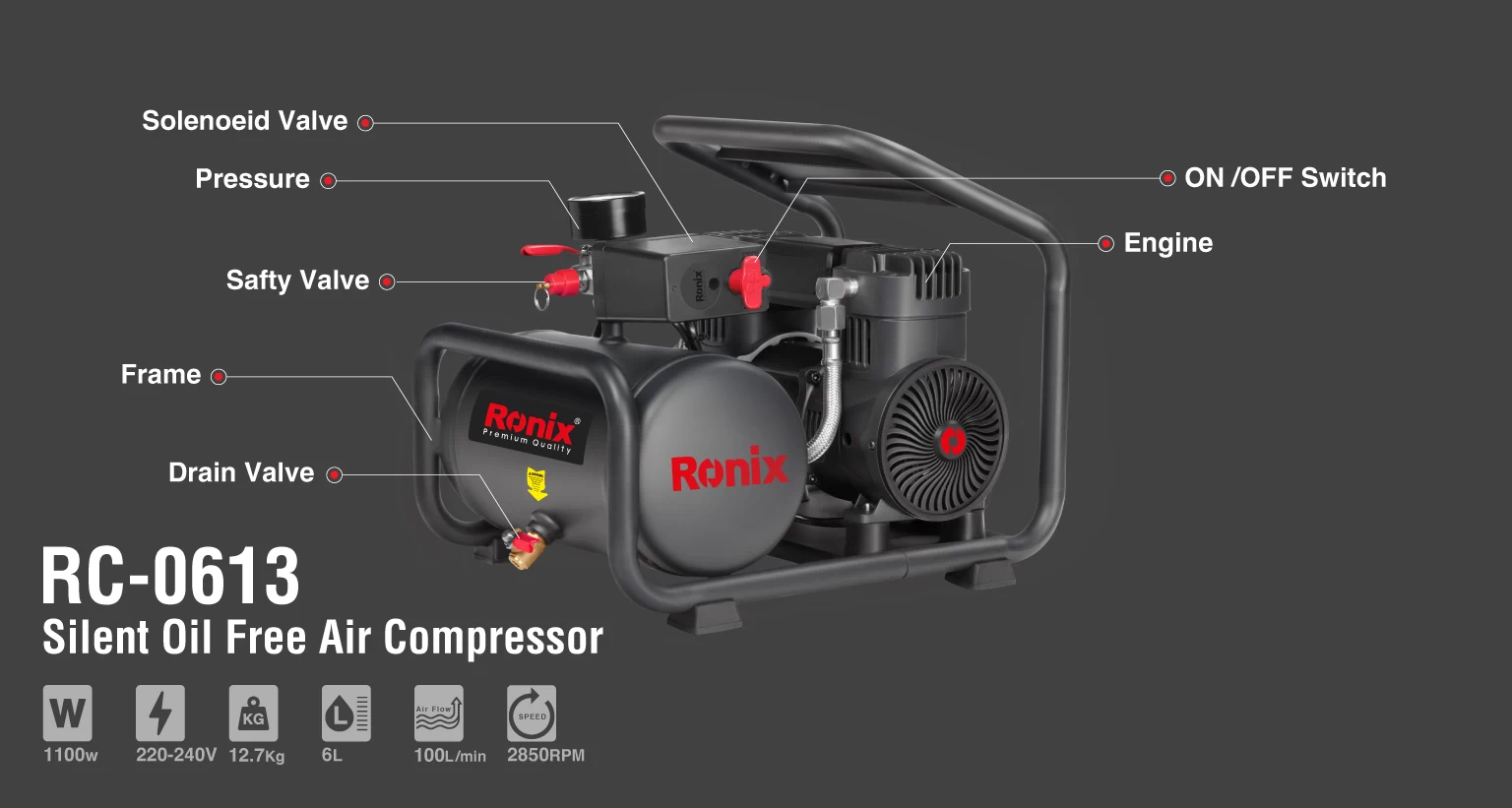 کمپرسور هوا 6 لیتری بی صدا مدل RC- 0613 رونیکس RONIX 