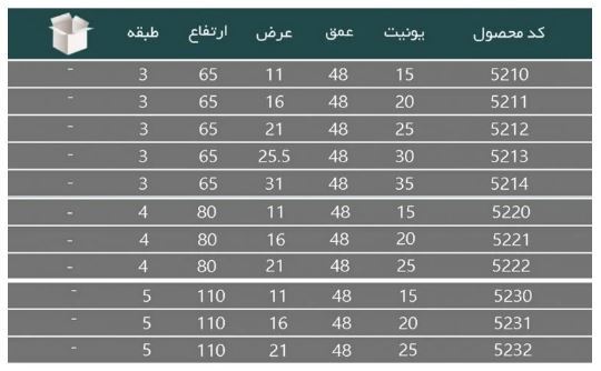 سوپر پهلو 3 طبقه یونیت 35 مدل 5214 (S.A) پلاتین PELATIN فرشته8*12