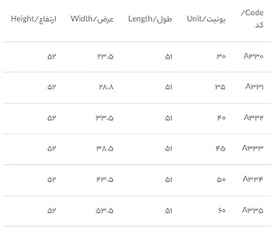 سبد ریل کف جا بطری جا بشقابی آدلان کد A330 