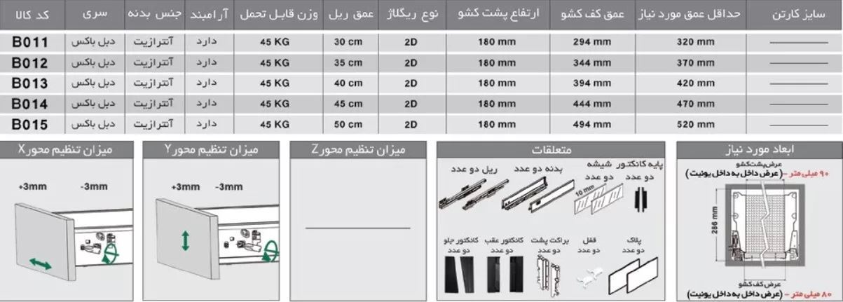 ریل بدنه دار آنترازیت بلند عمق 50 با دیزاین ساید شیشه ای فانتونی B015 