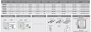 ریل بدنه دار آنترازیت بلند عمق 50 فانتونی کد B010 