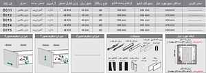 ریل بدنه دار آنترازیت بلند عمق 50 با دیزاین ساید شیشه ای فانتونی B015 