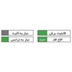تصویر  چراغ LED رگال لباس 2 وات سری 2 با موشن دیتشکن فانتونی FANTONI