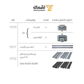 مکانیزم تاپ لاین توکار اسلیم 2 درب ریل ملونی MELONI